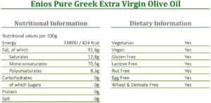 Enios Kalamata Premium Greek Extra Virgin Olive Oil 5L. New Harvest 2022/23 Cold-extraction. Low Acidity, Polyphenol-rich. - Image 4